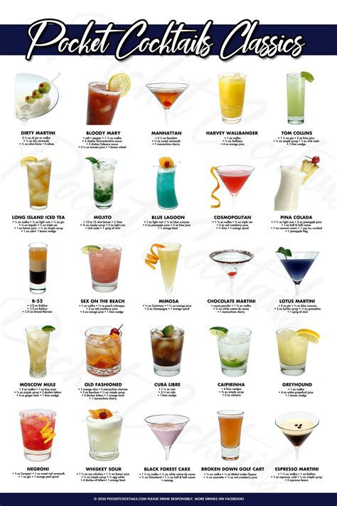 best mixed drinks to order at bar